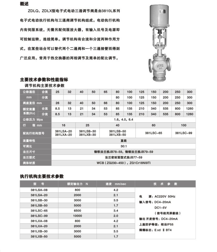 ZDLQ、ZDLX型电子式电动三通调节阀.jpg