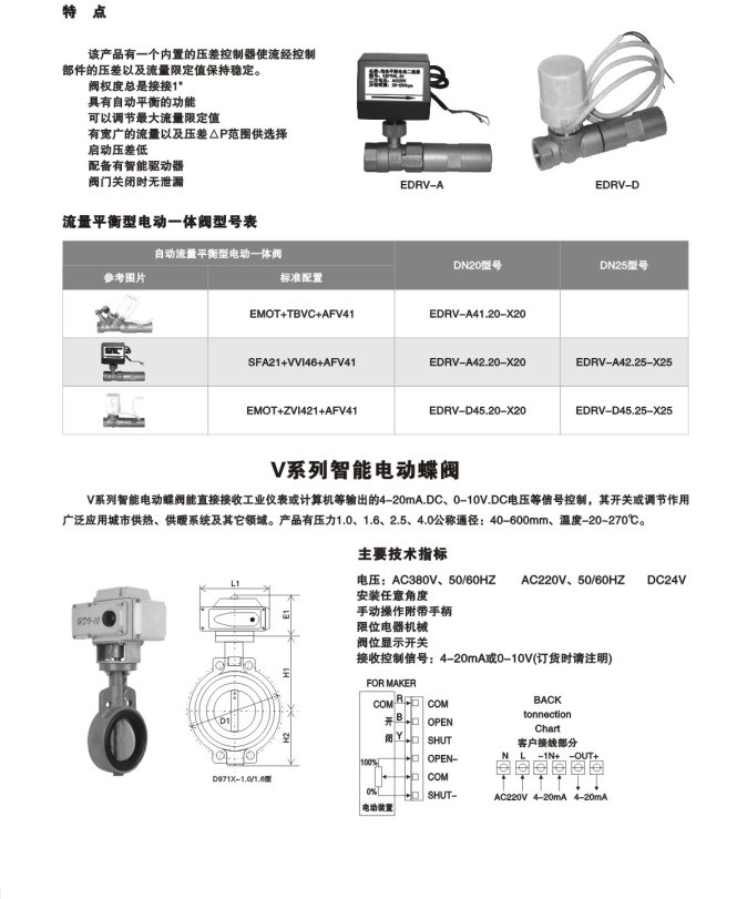 EDRV动态平衡电动二通阀1.jpg